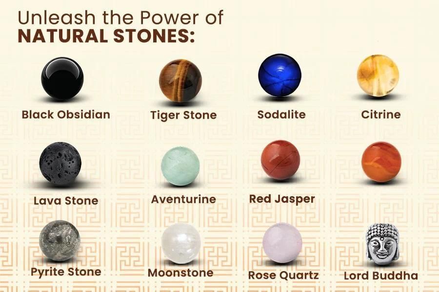 7 Chakra Rudraksha Bracelet: Energy Healing & Spiritual Protection for Men